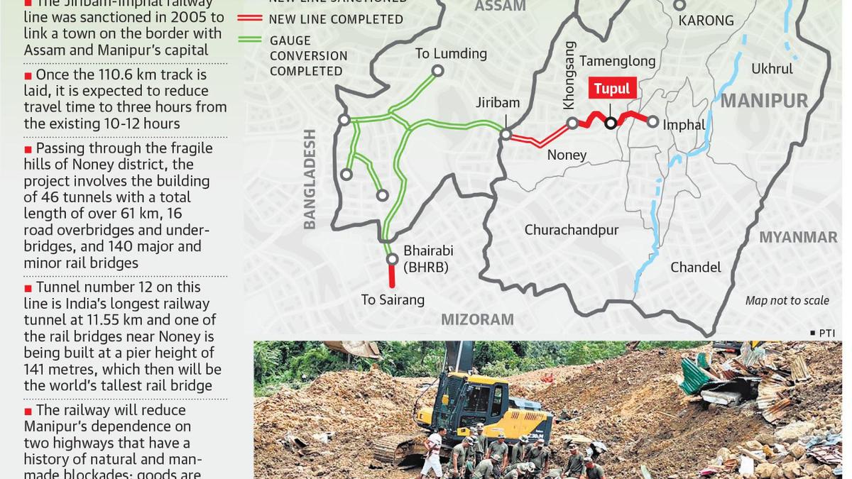 manipur landslide case study